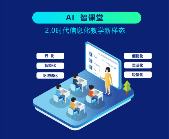 4大新品正式亮相，天聞數(shù)媒布局教育信息化2.0